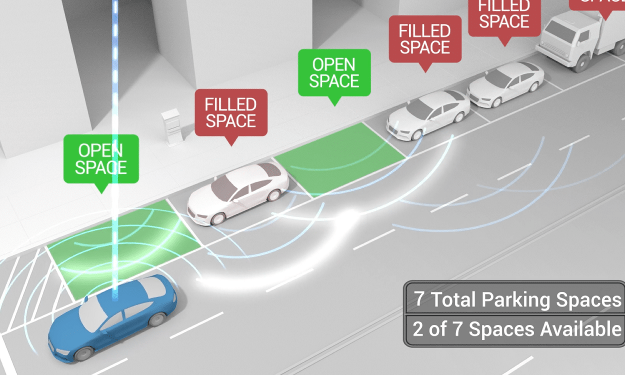 Smart Parking IoT product - Parking Radar sensor device ready to use