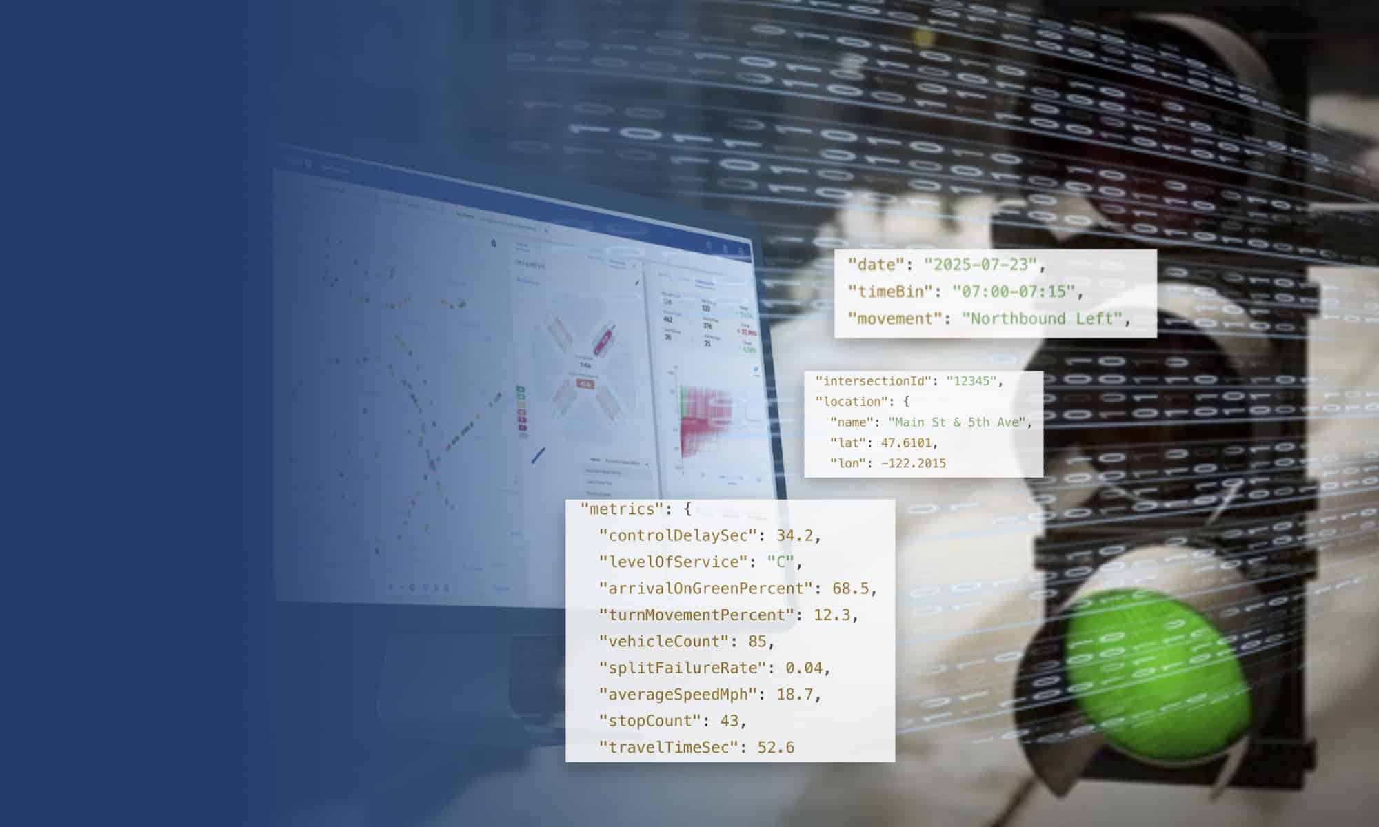 Signal Analytics API