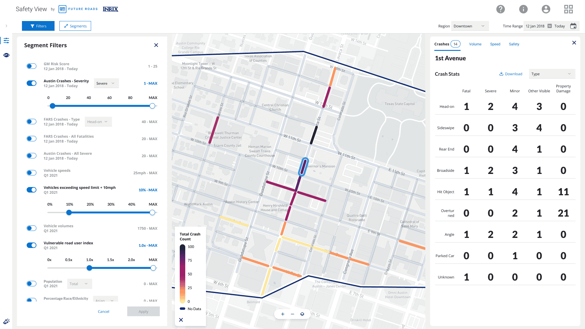 Analyze Details Of Individual Road Segment