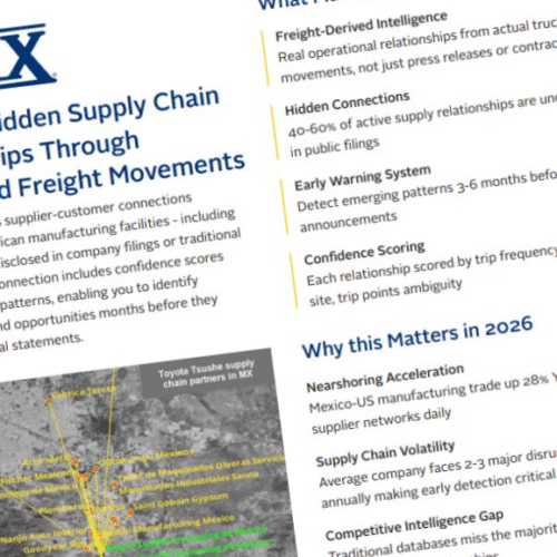 Discover Hidden Supply Chain Relationships Through Real-World Freight Movements